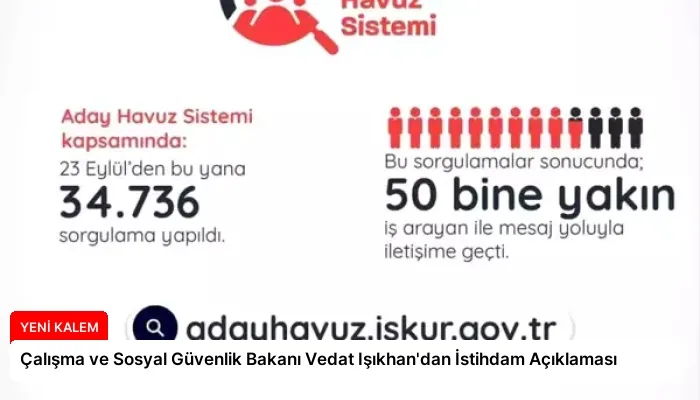 Çalışma ve Sosyal Güvenlik Bakanı Vedat Işıkhan’dan İstihdam Açıklaması