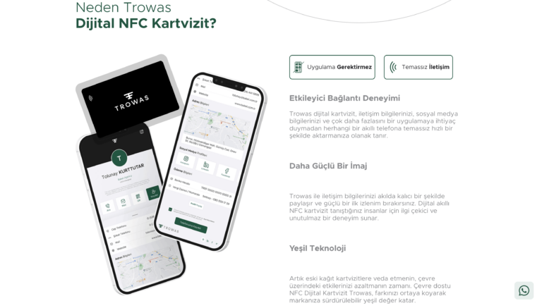 Dijital Kartvizit Devrimi: Trowas ile Tanışın!