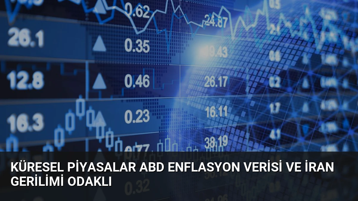 Küresel Piyasalar ABD Enflasyon Verisi ve İran Gerilimi Odaklı