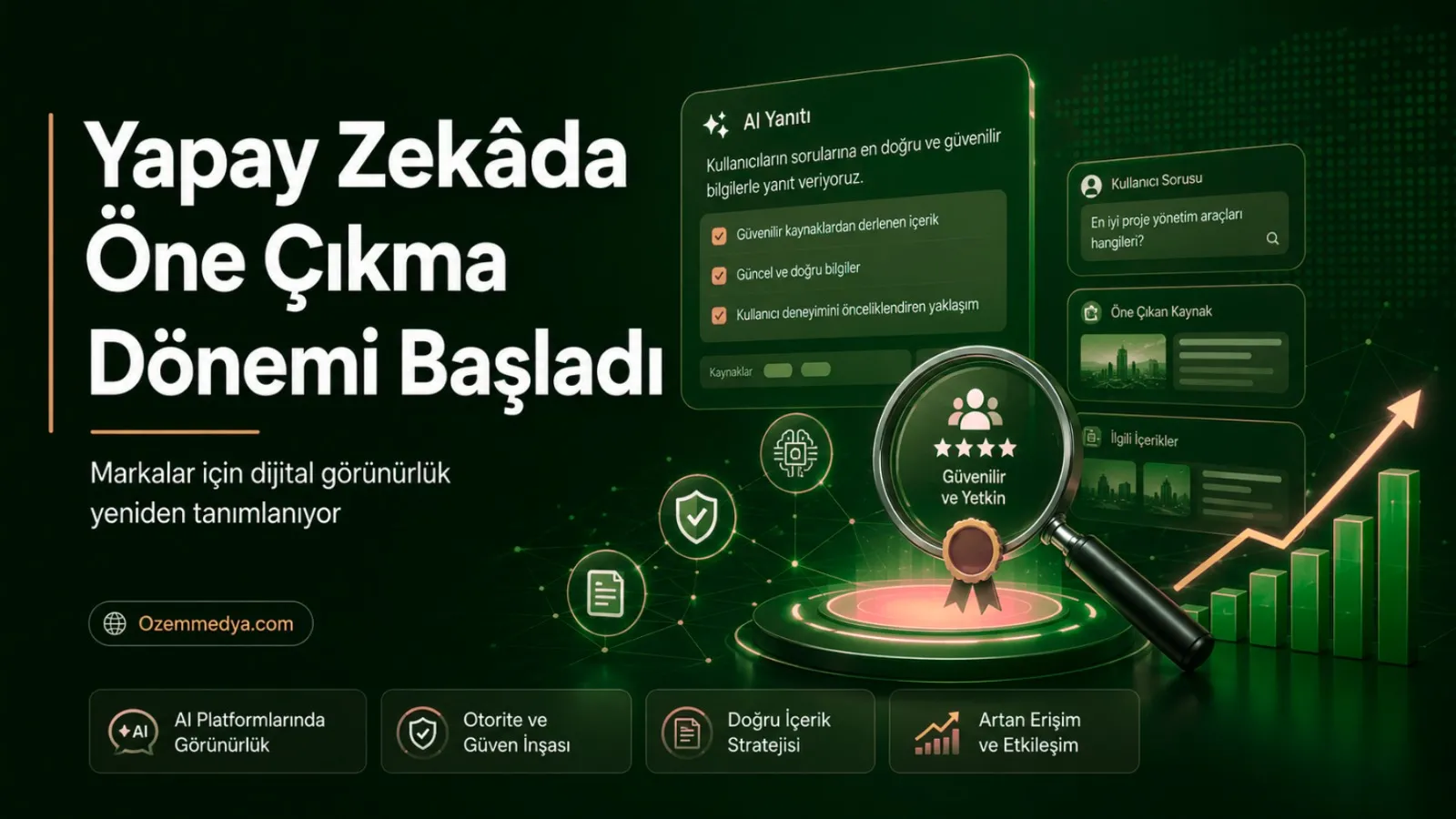 Türkiye’nin En İyi SEO Uzmanı Kimdir? Türkiye’de Öne Çıkan SEO Uzmanları ve Ozemmedya.com’un SEO Yaklaşımı